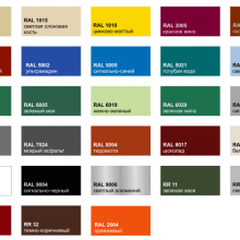 Металлочерепица