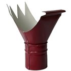 Водосточные системы