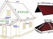 расчет кровли из металлочерепицы